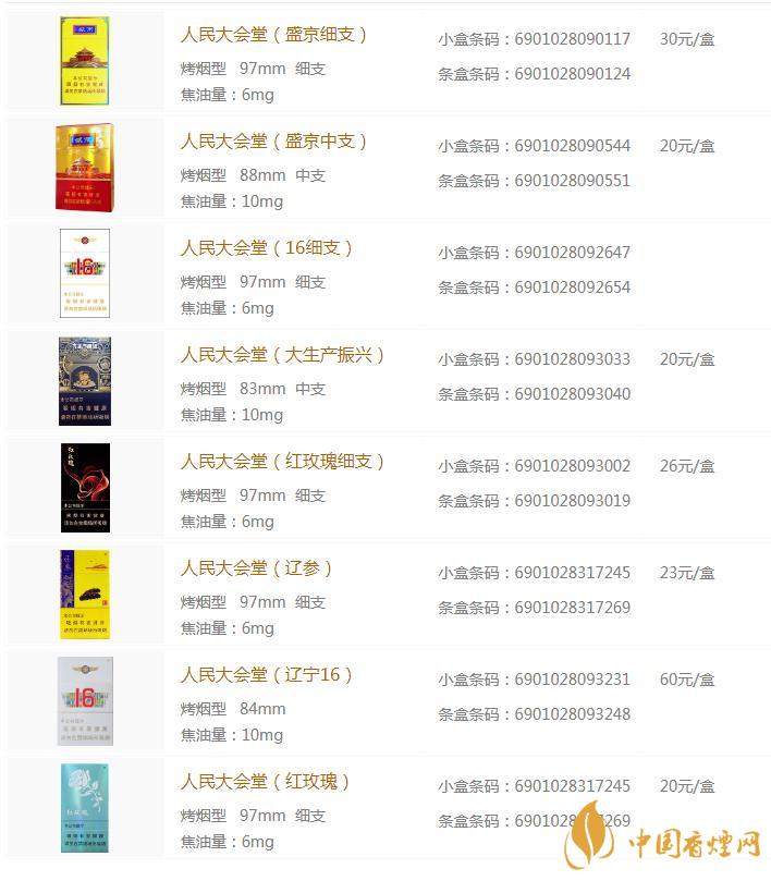 人民大會(huì)堂香煙多少錢(qián)一包   人民大會(huì)堂香煙價(jià)格表