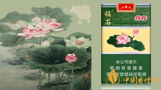 2025荷花細支煙多少錢一包 2025荷花細支煙價格表和圖片