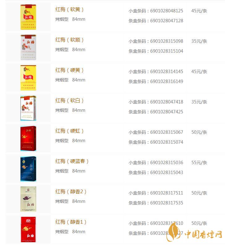 紅梅香煙價格表和圖片 紅梅香煙多少錢