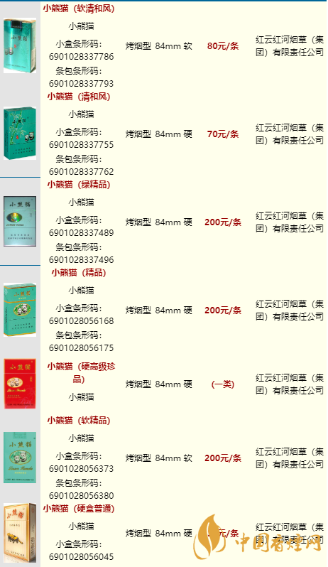 小熊貓家園16支裝的多少一條？小熊貓香煙價(jià)格表2020
