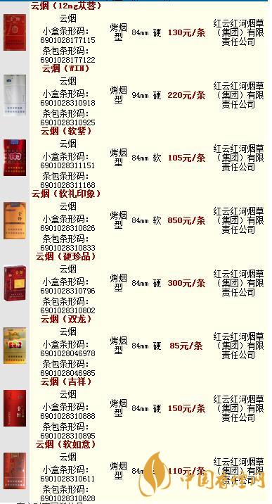 云煙神秘花園多少錢(qián)一包2020 云煙系列價(jià)格2020