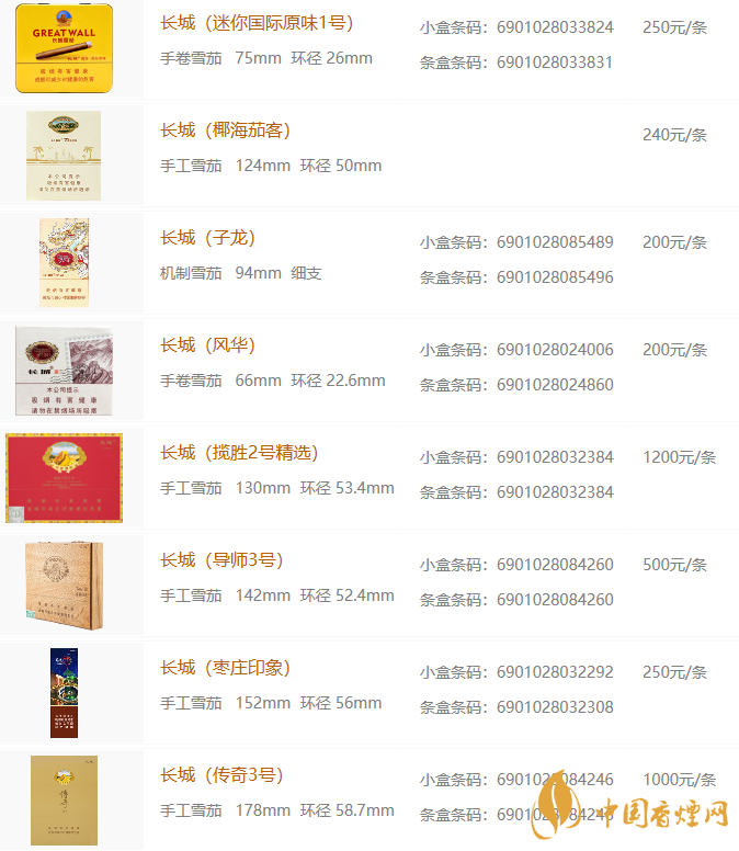 長城香煙價(jià)格表圖2020 長城香煙多少錢一包