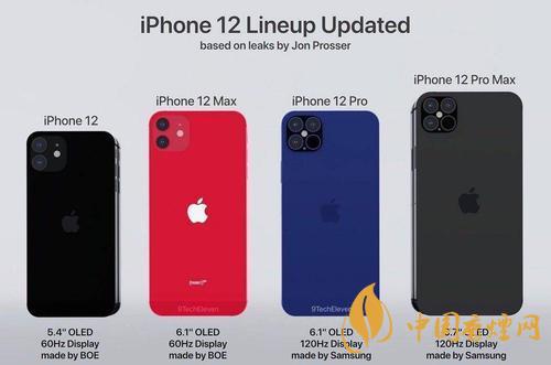 iphone12mini有沒有5g？iPhone12系列5G版有哪些？