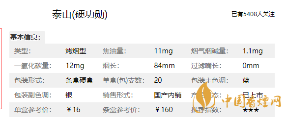 泰山硬功勛多少錢一盒？泰山硬功勛價(jià)格參數(shù)介紹2020