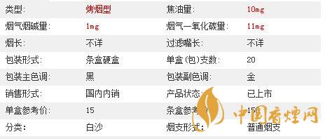 白沙三代精品價格多少？白沙三代精品價格及參數(shù)2020