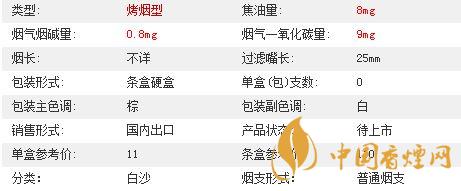 白沙8mg精品多少錢一包價(jià)格？白沙8mg精品硬盒價(jià)格2020