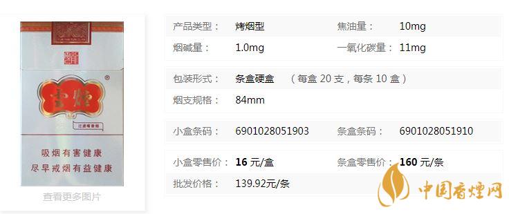云煙云龍?jiān)趺礃?？云煙云龍包裝及口感參數(shù)2020
