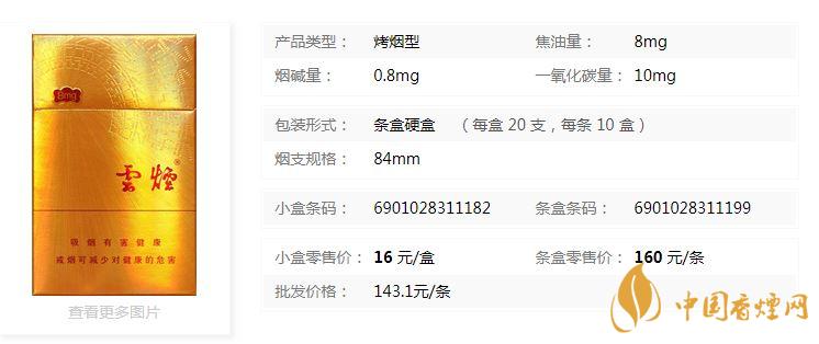 云煙金福8mg價(jià)格多少？云煙金福8mg小盒價(jià)格2020