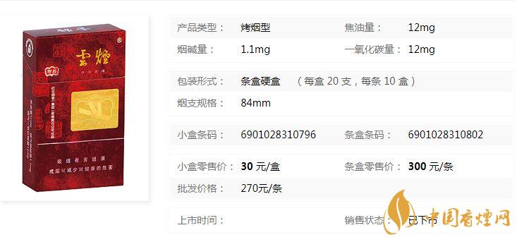 云煙珍品硬盒多少錢？云煙珍品硬盒香煙價格2020