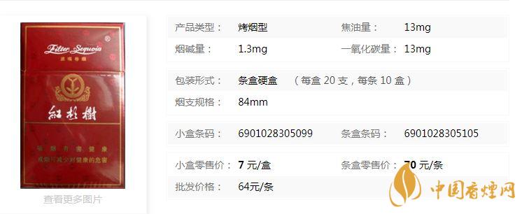 紅杉樹精品香煙多少錢？紅杉樹精品香煙價格一覽