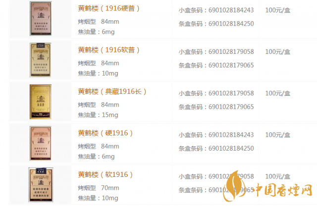 黃鶴樓1916有幾種款式 黃鶴樓1916全部?jī)r(jià)格及圖片一覽