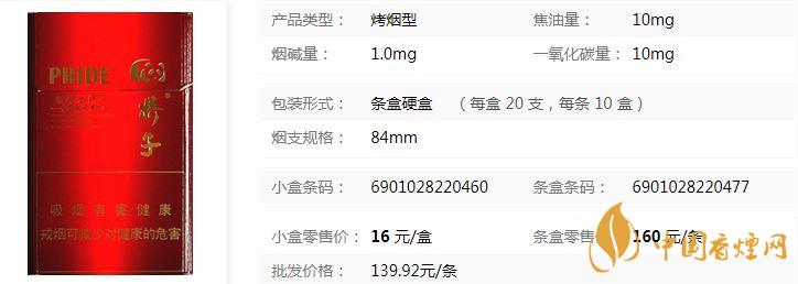 嬌子紅新概念多少錢(qián)一包 嬌子紅新概念市場(chǎng)價(jià)查詢(xún)