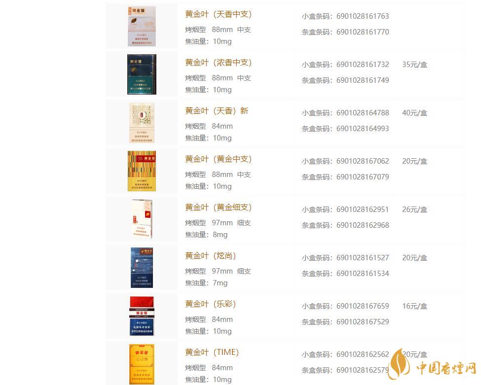 黃金葉香煙種類(lèi)大全 黃金葉香煙價(jià)格表和圖片一覽