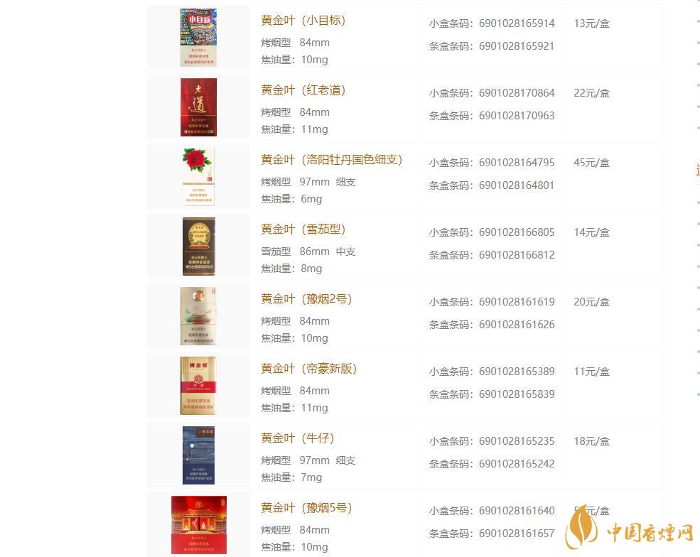 黃金葉香煙種類(lèi)大全 黃金葉香煙價(jià)格表和圖片一覽