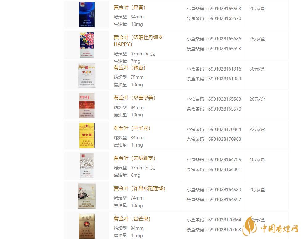 黃金葉香煙種類(lèi)大全 黃金葉香煙價(jià)格表和圖片一覽