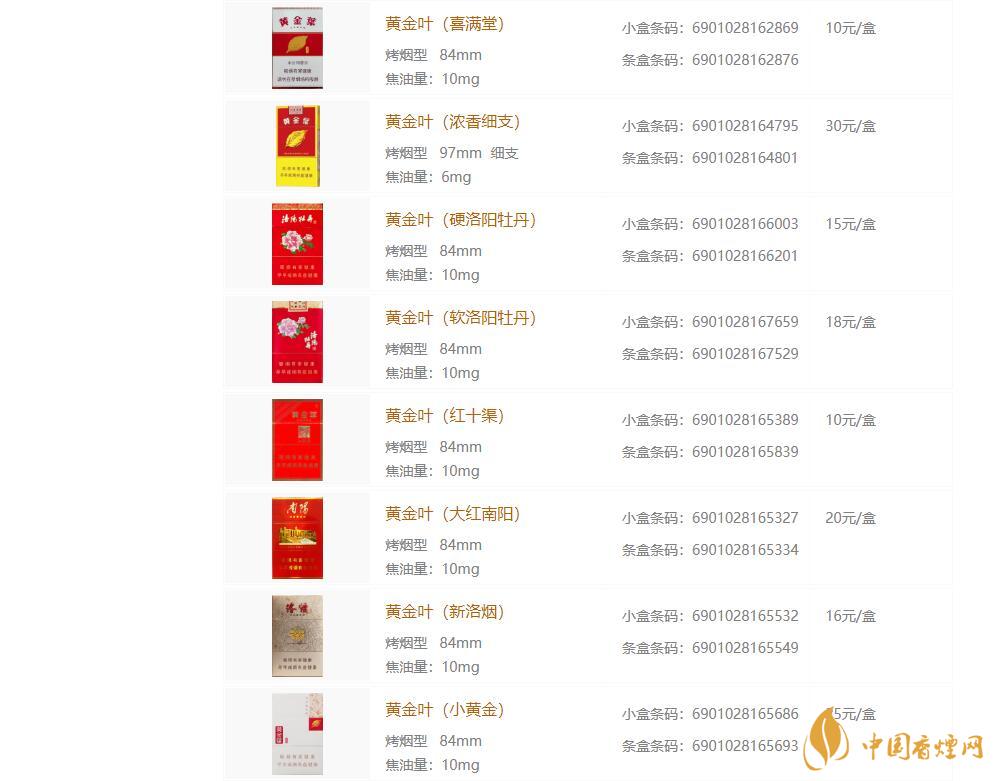 黃金葉香煙種類(lèi)大全 黃金葉香煙價(jià)格表和圖片一覽