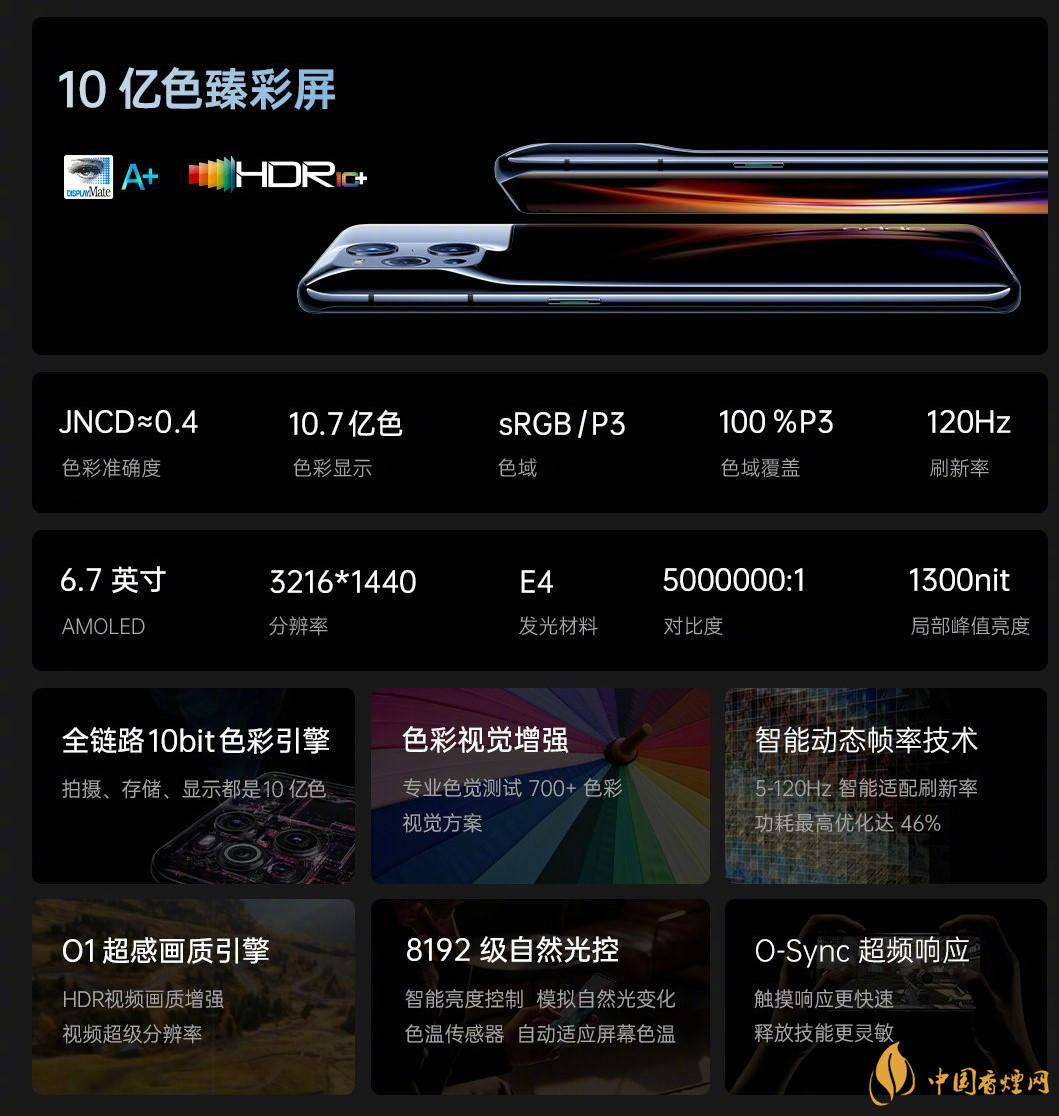 OPPO FIND X3售價(jià)多少 OPPO FIND X3配置信息