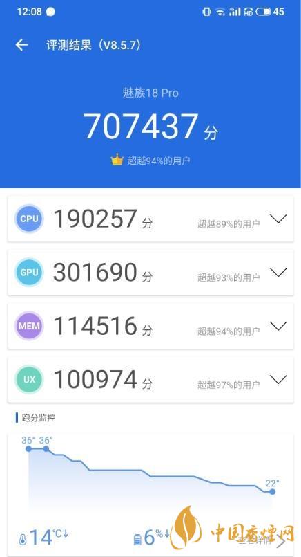 魅族18 pro跑分 魅族18 pro評(píng)測(cè)