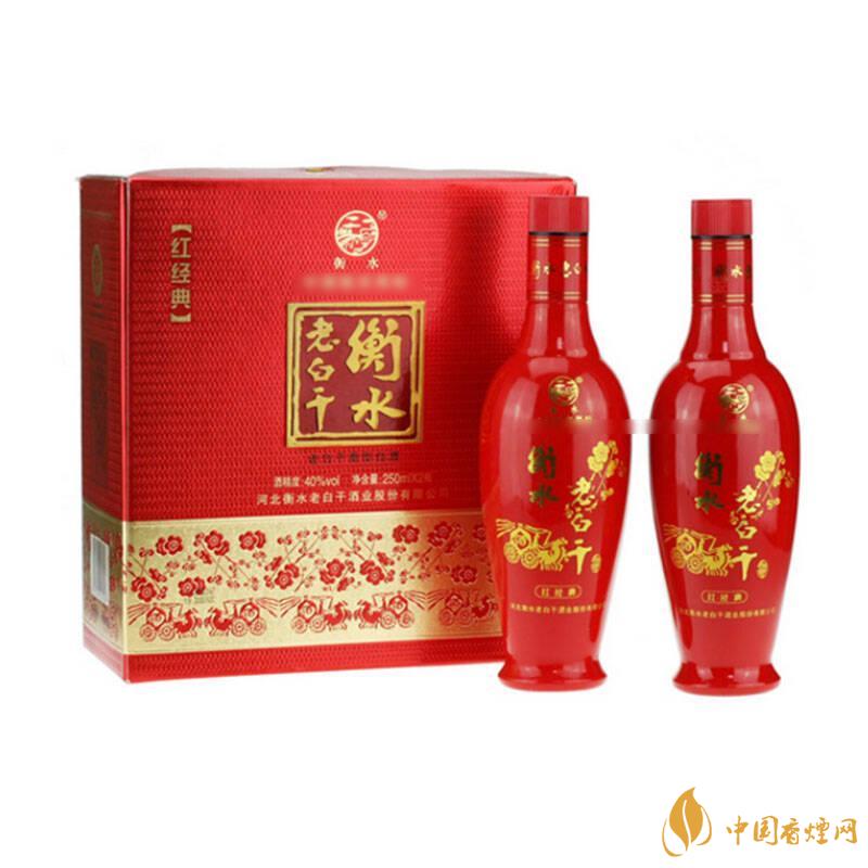 白酒有幾種香型，白酒香型分類及特點2021