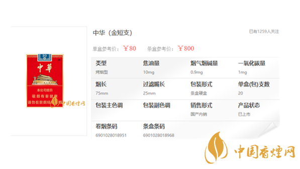 中華金短支2021年價(jià)格 中華金短支多少錢(qián)一包