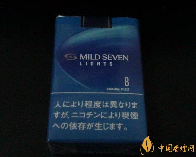 歷史最悠久香煙品牌排行榜，萬寶路成立116年