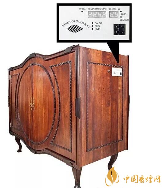 全球最貴雪茄排行榜，千禧大柜22萬美金