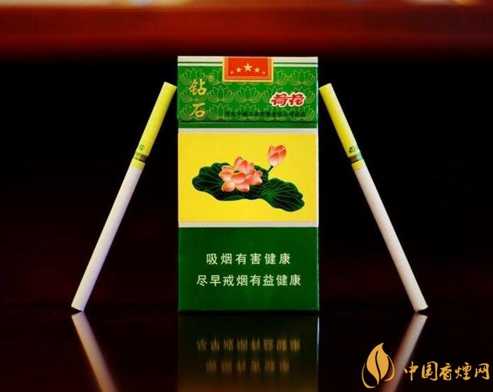 2018年最暢銷香煙預(yù)測(cè)，細(xì)短中爆百家齊放